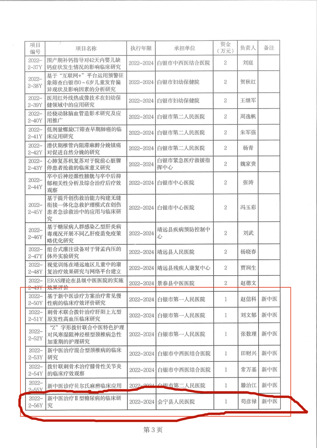 科技计划项目2.png
